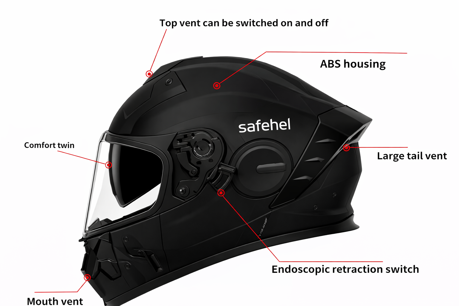 Engineered for Full Protection and Rider Comfort